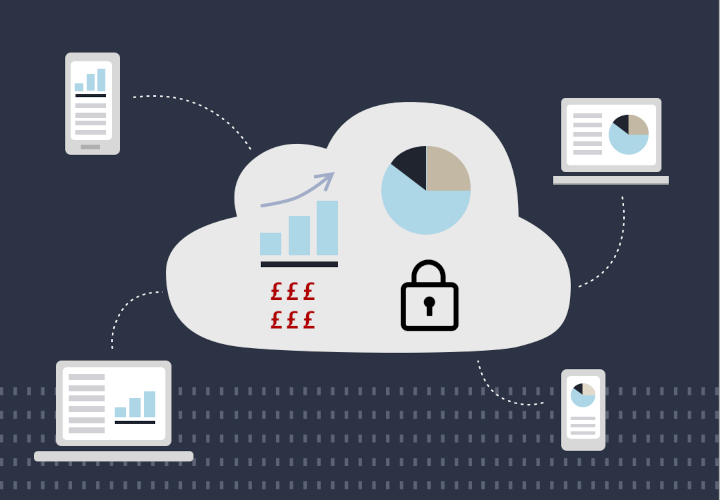 Illustration of a cloud system showing a cloud with data being accessed via phones and laptops